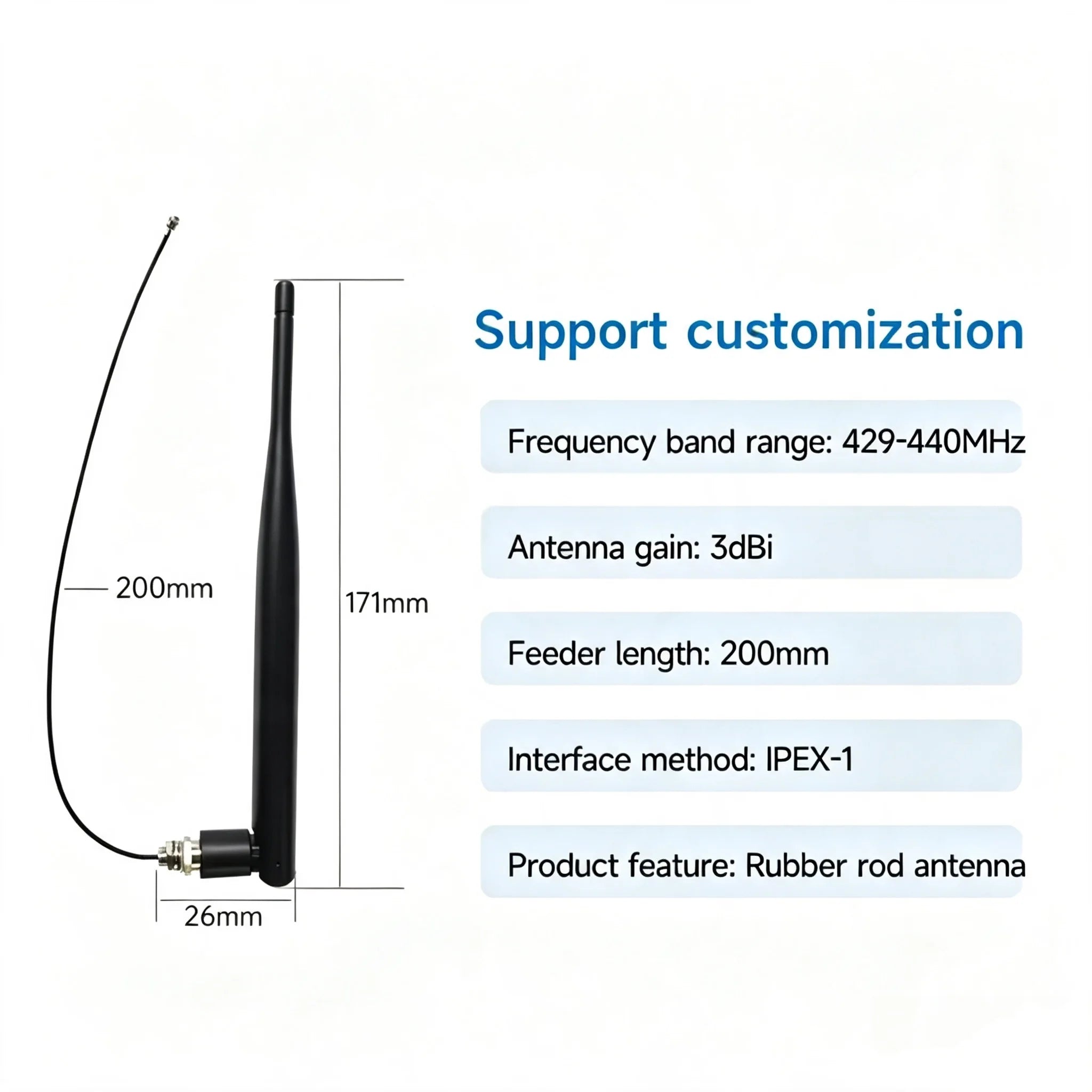 E32-900M20S E32-900M30S E32-900MBL-01 EBYTE SX1278 SX1276 LoRa Wireless Module Spread Spectrum Communication