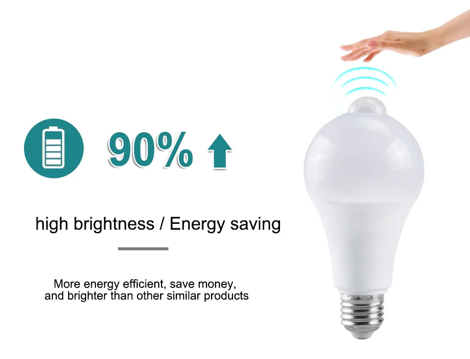 PIR Motion Sensor LED Light Bulb 220V 110V 12W 18W Smart Bulb Motion Activated ON/OFF Home Lights Lamp with Motion Sensor