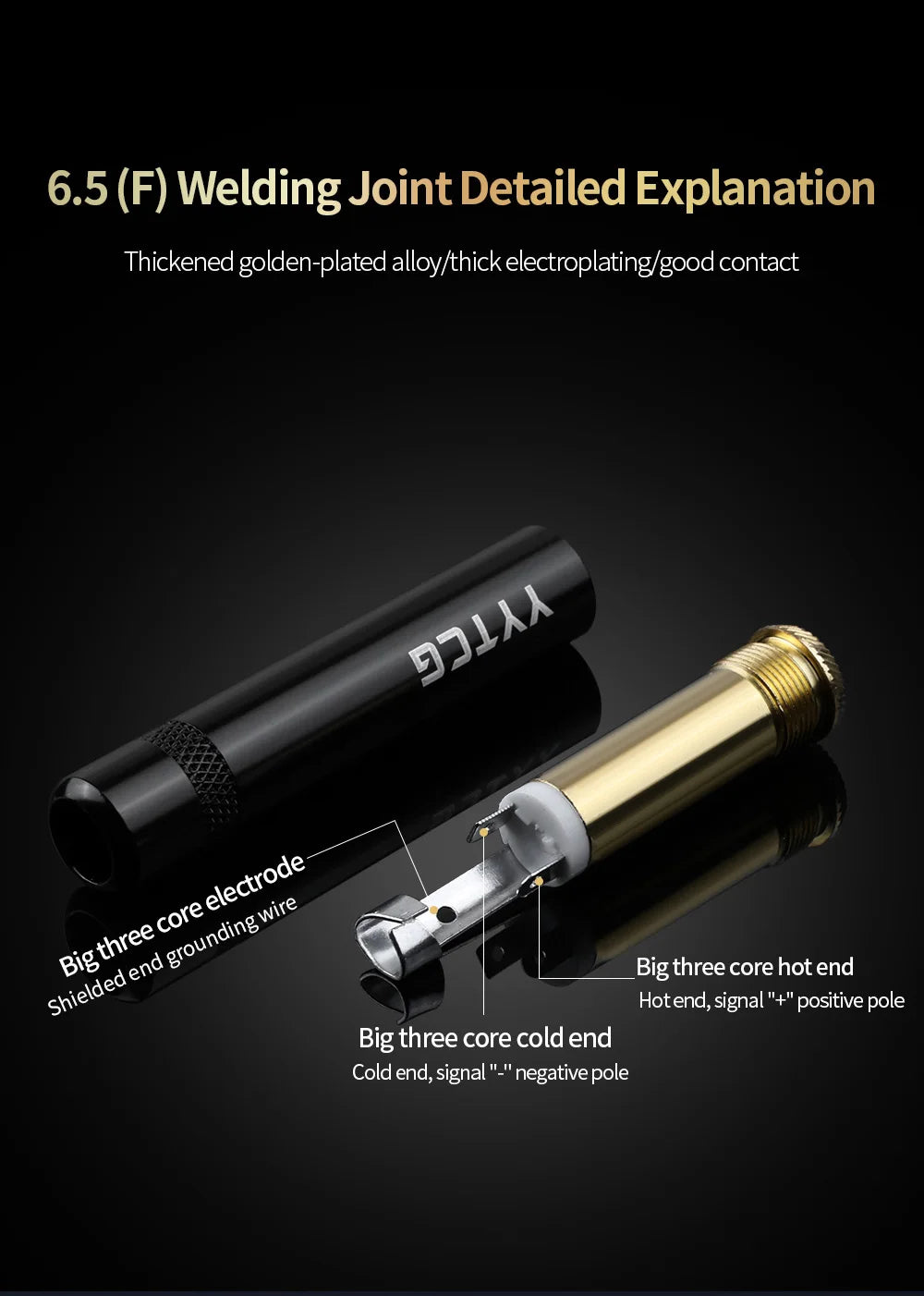 YYTCG 6.35mm female audio cable Welded Plug 6.5 Three core single stereo extension connector 1Pcs
