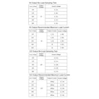XC7010 Isolated Power Module DC 15-70V Input To DC 5V/12V Output Reserved For LDO Voltage Conversion Modules