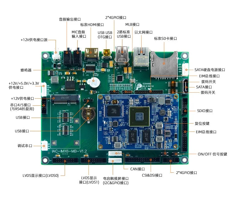 i.MX6 Embedded Development Board, Android & Linux Dev Kit, for Industrial Control & Smart Home