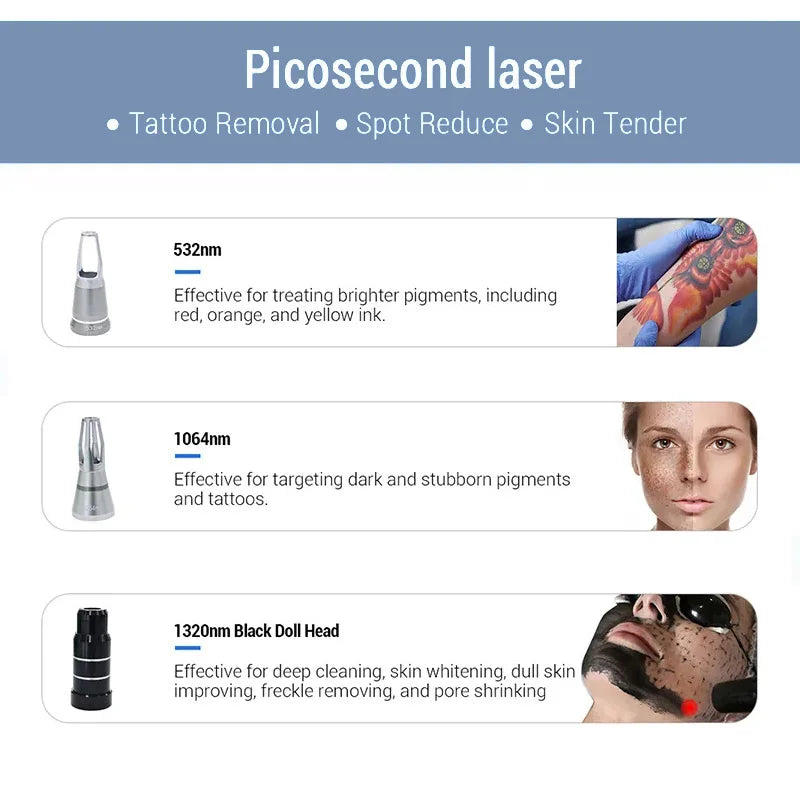 Picosecond Laser Handle 532nm 1064nm 1320nm Freckles Tattoo Removal Laser Handle