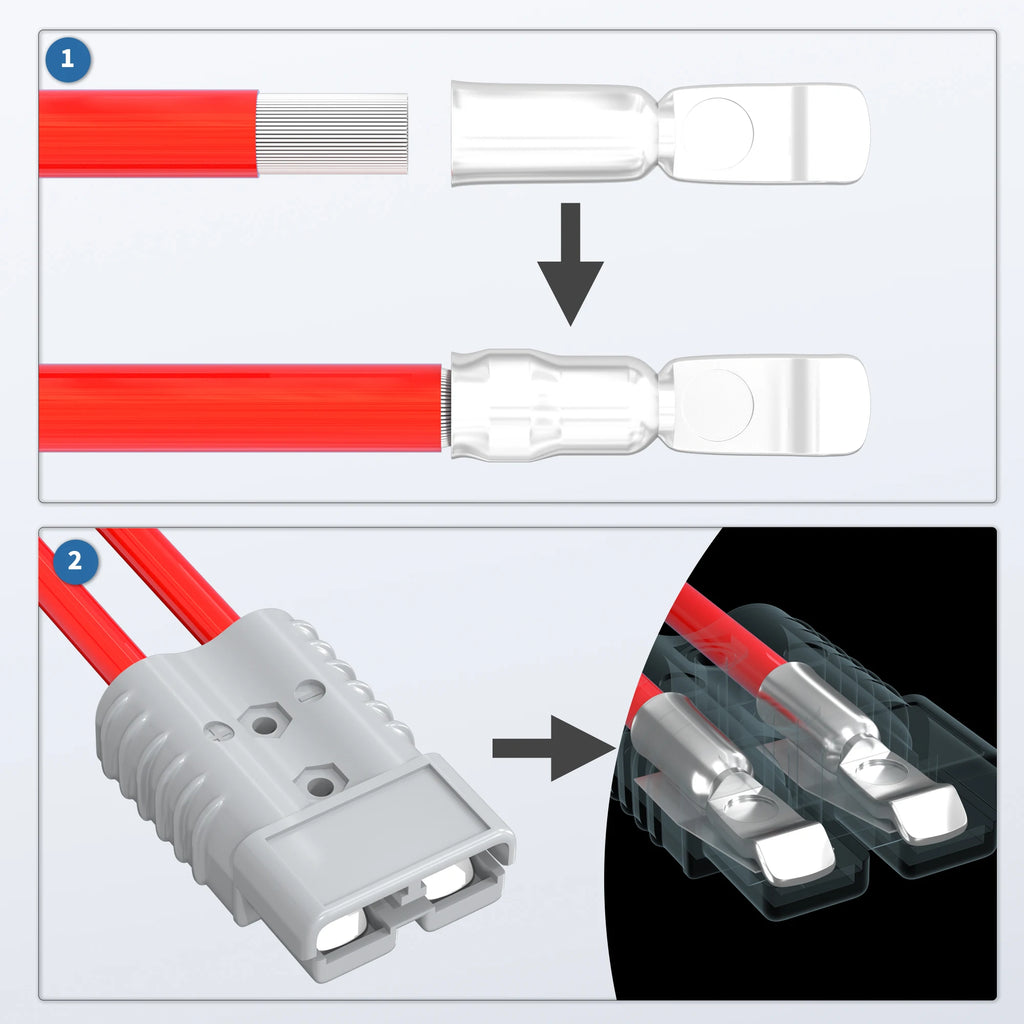 2PCS 50A 175A Anderson Connector Battery Quick Connect With Hard Cover 12V-36V Anderson Plug Winch Wiring Kit for Cable RV Truck