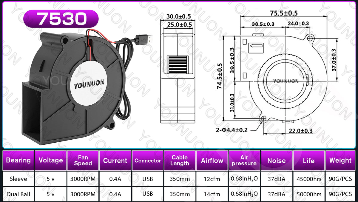 DC 5V USB  40MM 50MM 60MM 75MM 97MM 120MM Cooling Fan Brushless Motor Case Fan Blower Fan Humidifier Fan Induction Cooker Fan