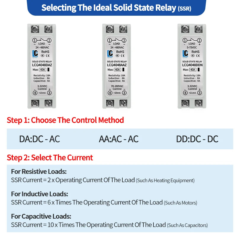 LCTC Solid State Relay DIN Installation DC-AC AC-AC DC-DC Single-Phase Relay With Radiator 10a15a25a40a SSR
