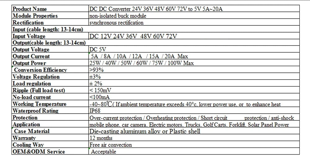 72V 60V 48V 36V 24V 12V to 5V 20A 10A 5A DC Buck Power Converter Step Down Voltage Regulator 72Volt to 5 Volt