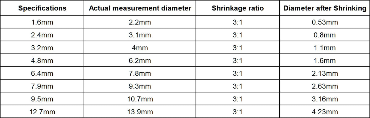 5 Meter 3:1 Waterproof Heat Shrink Tube Insulating Sleeve Wire Protection Dual Wall  Heat-shrinkable Sleeve With Glue Inside