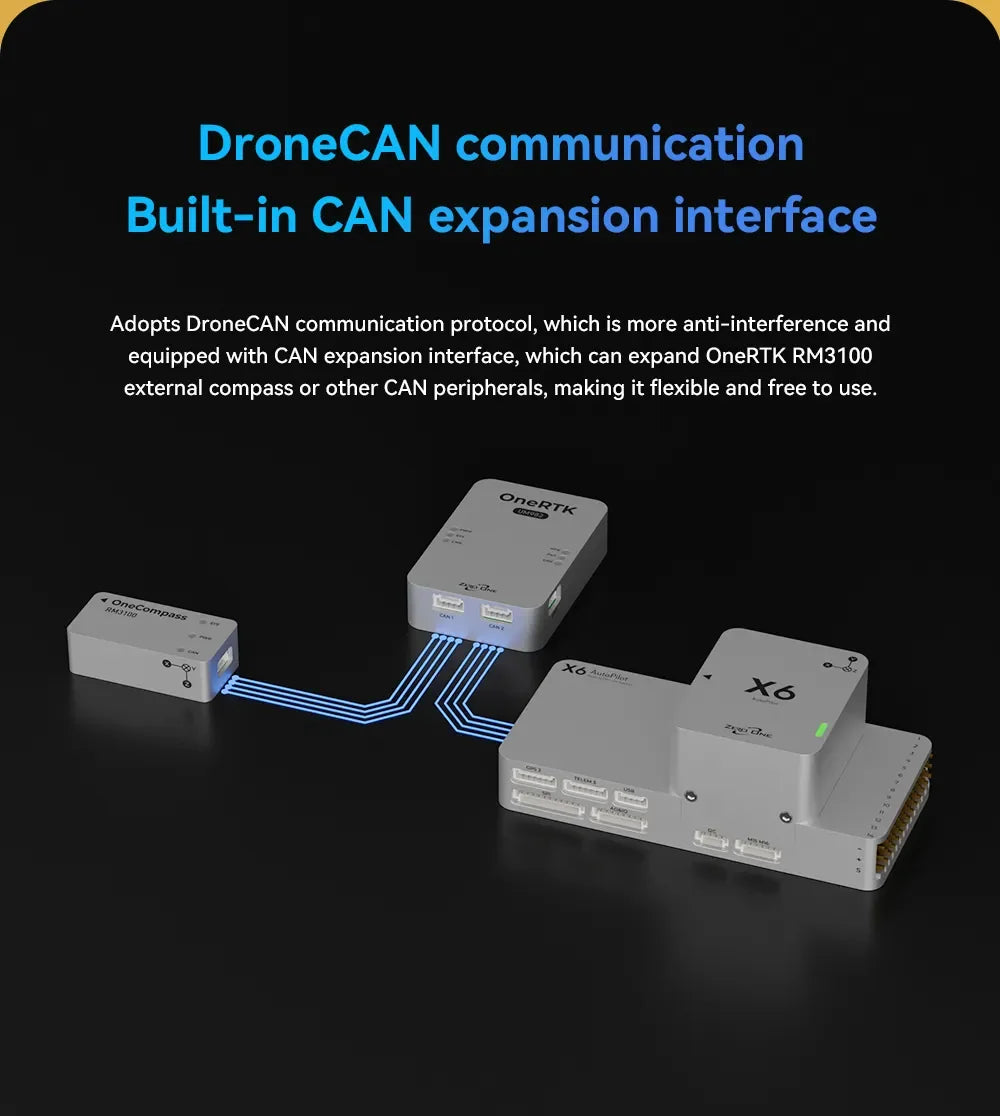 Zero One OneRTK UM982 RTK Positioning Module Dual-Antenna Heading Solution for Mapping Plant Protection