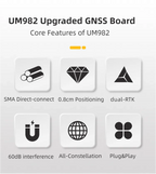 UM982 GNSS Unicorecomm GPS RTK Module Centimeter-Level Differential Relative F9P Positioning Orientation UM981 UM980 for Drone
