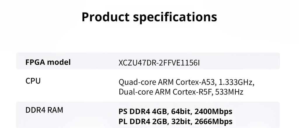 MicroPhase ANTSDR-T510 FPGA Board -chip board store