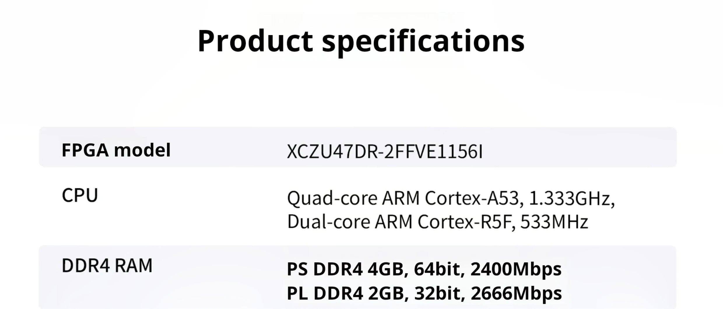 MicroPhase ANTSDR-T510 FPGA Board -chip board store
