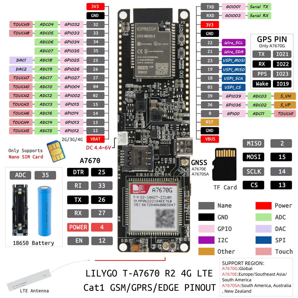 LILYGO T-A7670E R2 4G LTE CAT1 ESP32 Support GSM GPRS EDGE