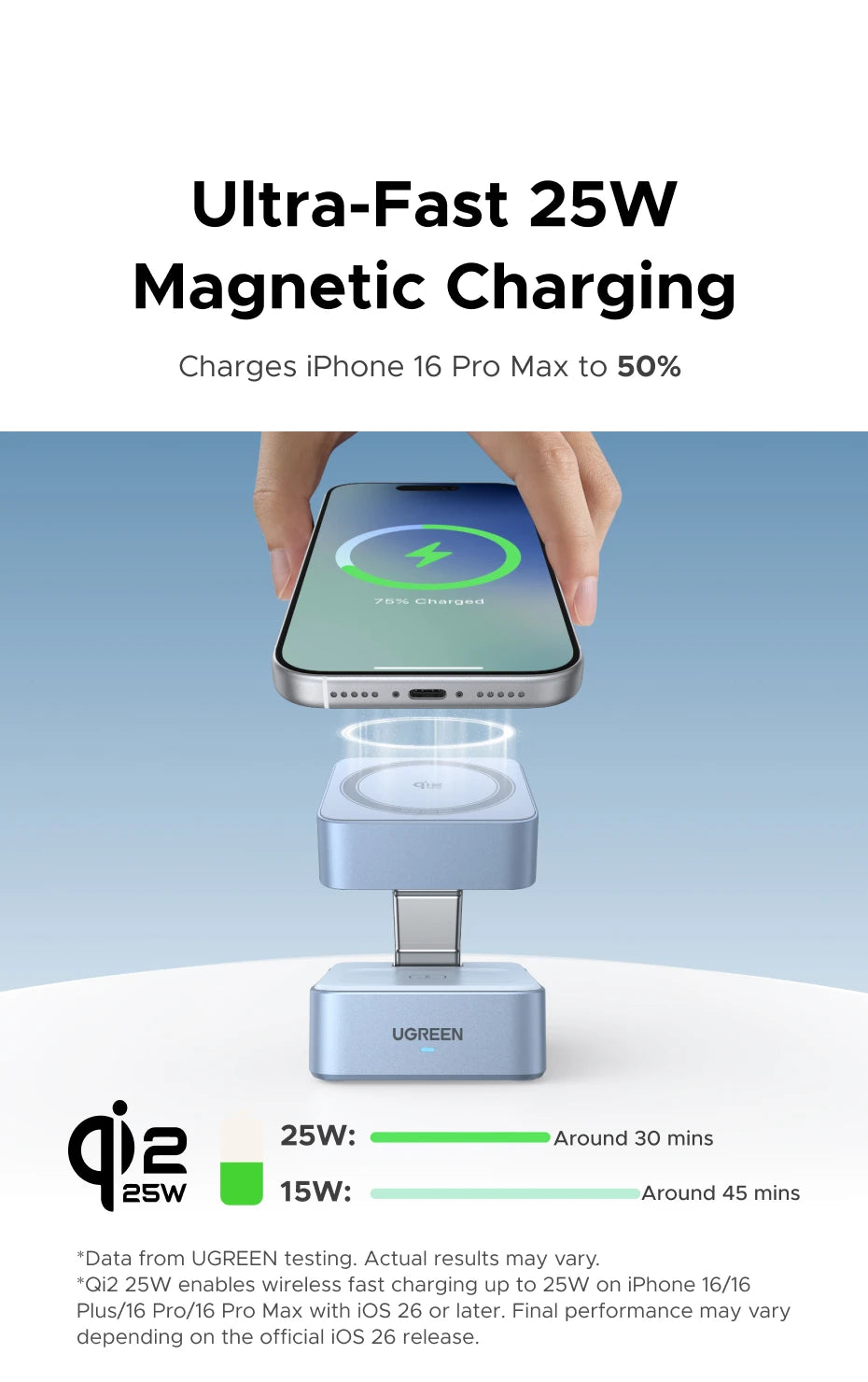 UGREEN Qi2.2 25W 15W 2-in-1 Magnetic Wireless Charger Stand Fast Charging Stand Charger For iPhone 16 17/AirPods Magflow Charger
