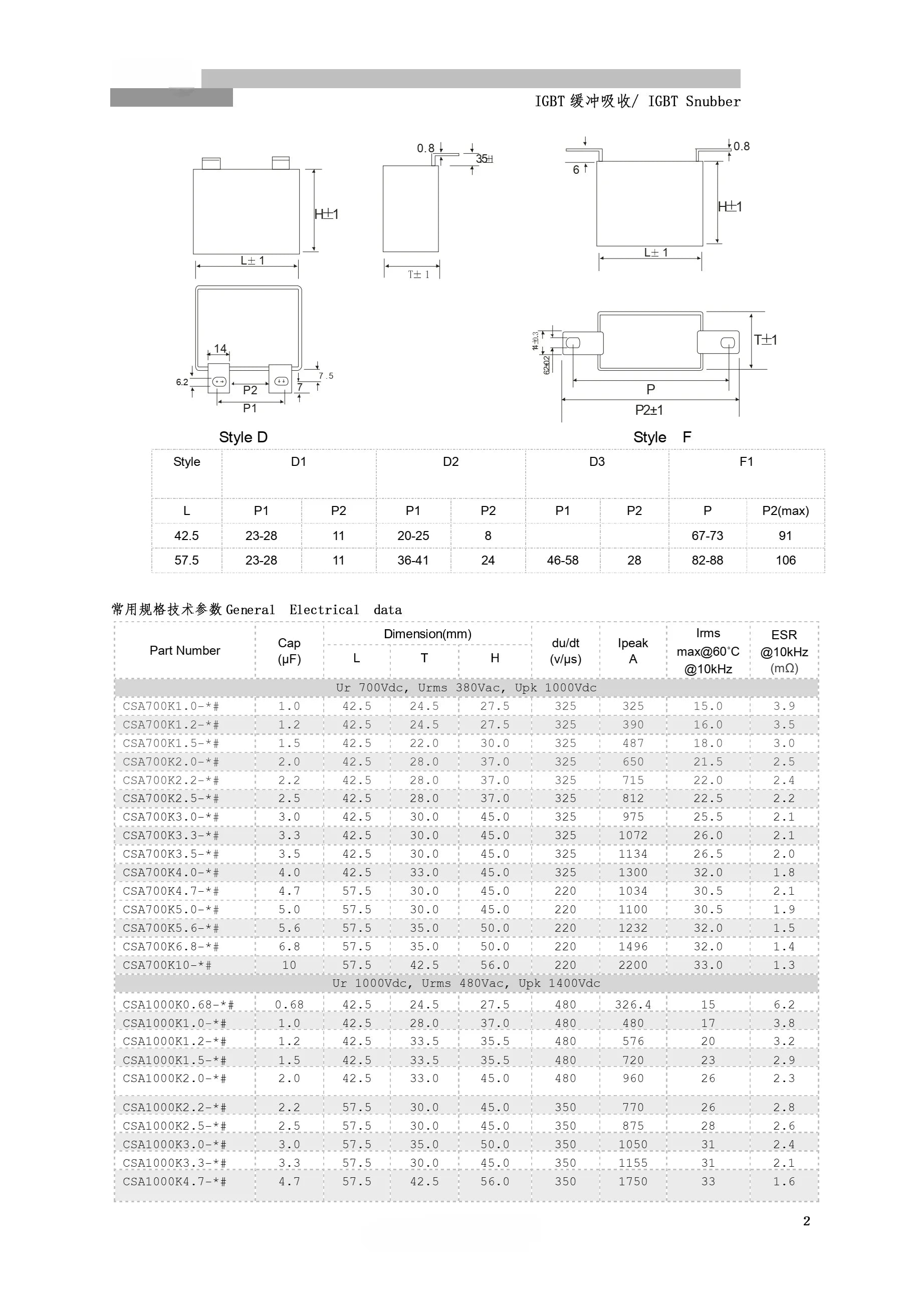 1PCS IGBT Absorption Capacitor 1200V 0.1UF 0.22UF 0.33UF 0.47UF 0.56UF 1.0UF 1.5UF 2.0UF