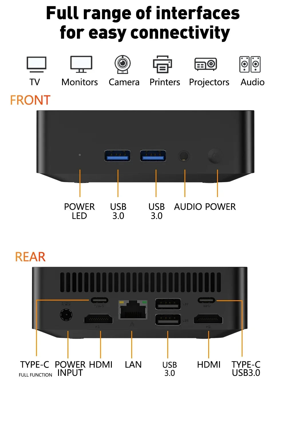 Windows 11 Pro Mini Pc Intel i9 10980HK i3 6100U Mini PC Computer 16GB 32GB RAM 1TB SSD Gaming PC Wifi 6 BT5.2 Mini PC Desktop