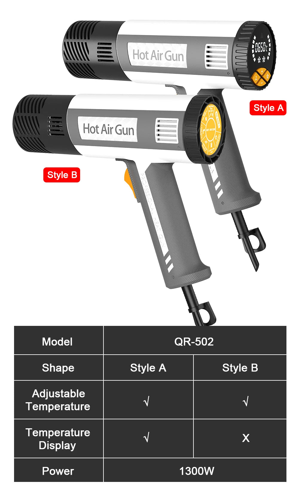 LF502 Smart N Digital Display Heat Gun 1300W High Force Wind Constant Temperature Professional Grade Plastic And Metal Work Tool