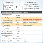 170/433/868/915Mhz LoRa SX1262 Wireless Transceiver CDSENET E22 Series 22-33dBm Low Power 5-16km SMD TCXO Transmitter Receiver