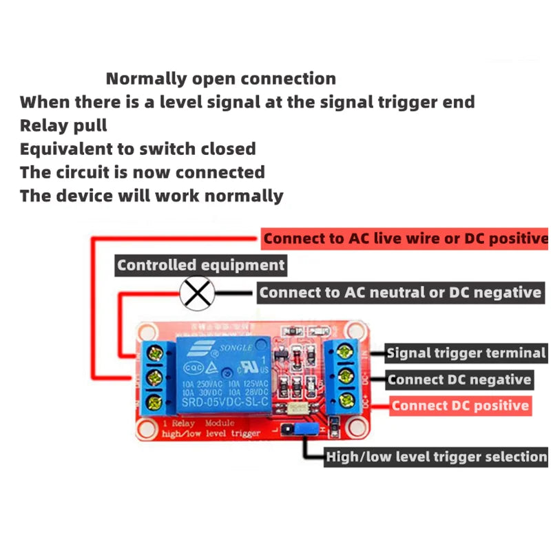 High/Low Level Trigger Relay Module,1/2/4/6/8 Channel,5V12V24V,Home Intelligent Control Module,With Optocoupler Isolation Output