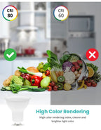 1-10PCS LED spot light GU10 AC220V LED energy saving bulb 3W 6W 9W 12W LED Lamp Spotlight Bulb 38 Degree lampara for home