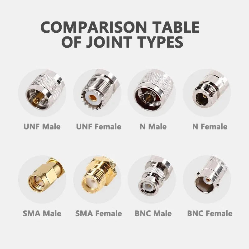 RF Coaxial Straight Connector Converter SMA Male Female to N TNC BNC UHF PL259 SO239 SMA Adapter
