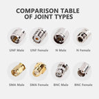 RF Coaxial Straight Connector Converter SMA Male Female to N TNC BNC UHF PL259 SO239 SMA Adapter