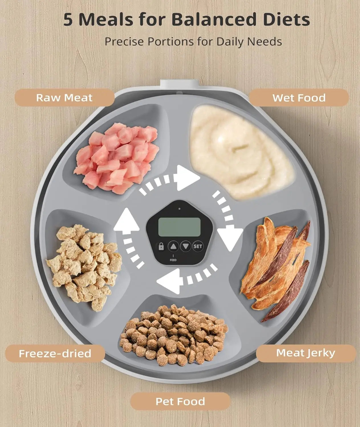 Automatic Cat Feeder 5 Meals Programmable Timer Rechargeable with 2 Ice Packs for Kitten Small Dog Pet Food Dispenser