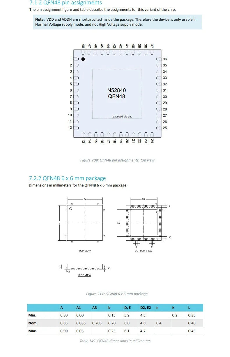 Original NRF52840-QFAA-F-R7 QFN-48 Bluetooth 5.2 BLE Low Energy Wireless MCU Microcontroller