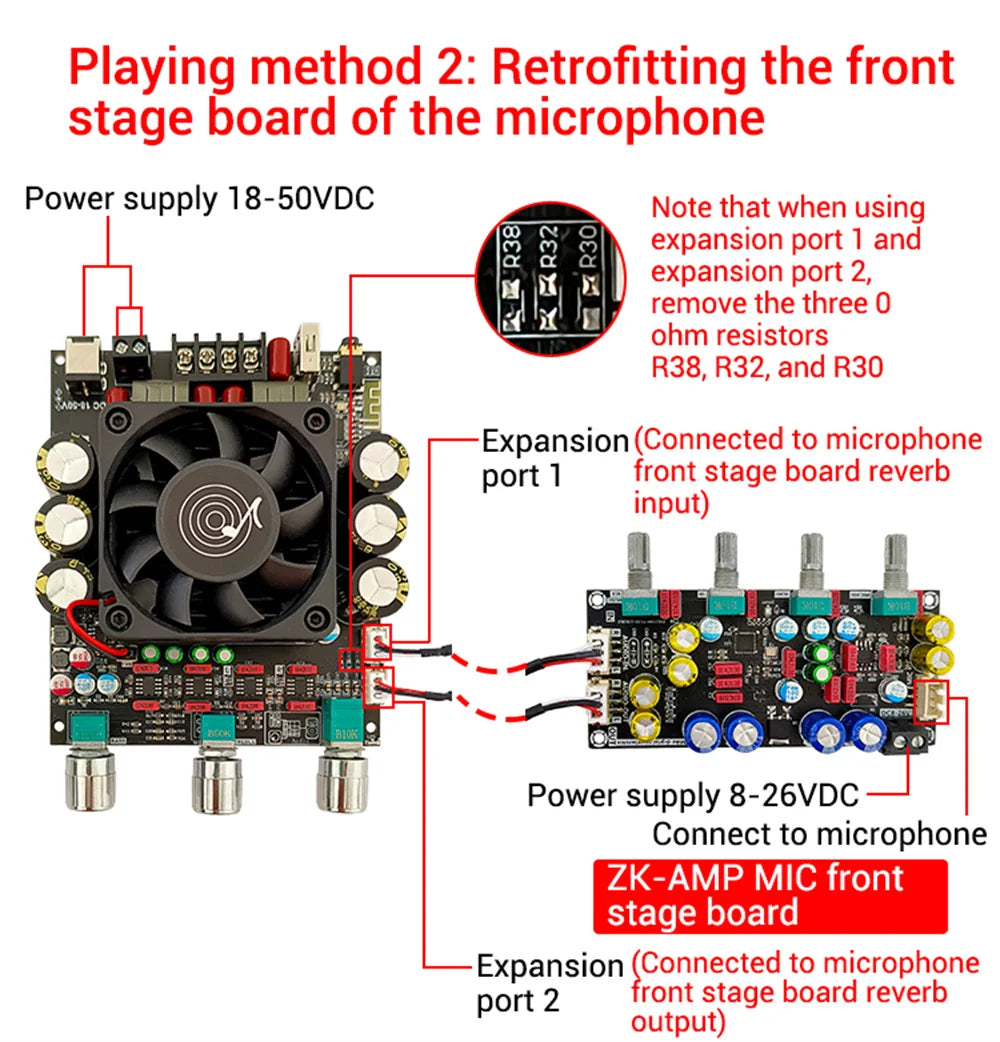 TPA3255 300W+300W Stereo Bluetooth Audio Sound Power Amplifier Board Treble Bass for Car Karaoke Smart Home Theater Subwoofer
