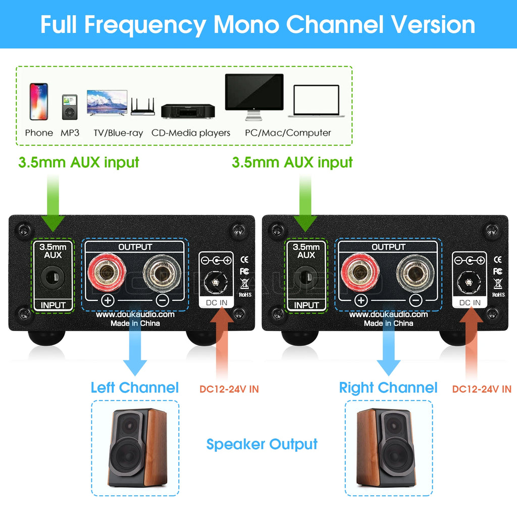 Nobsound Latest Mini 100W Subwoofer / Full Frequency Power Amplifier Mono Channel Audio TPA3116D2 Amp