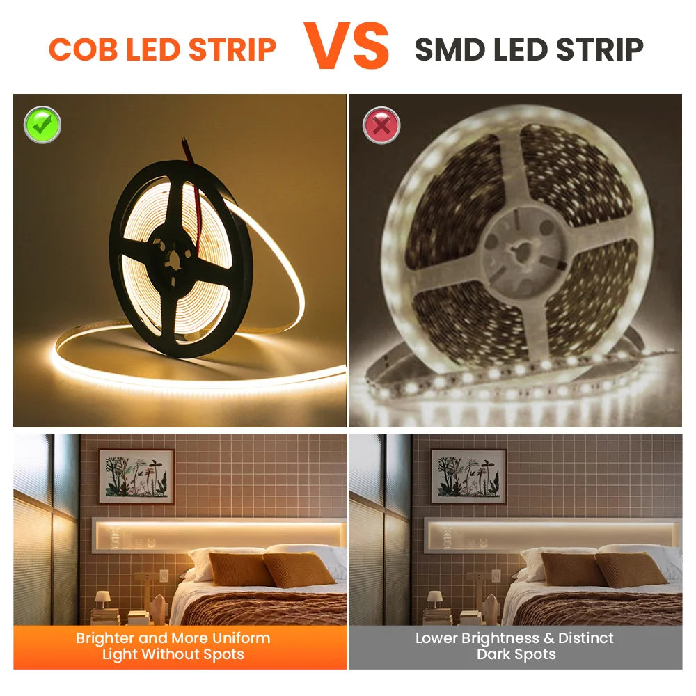 5V USB 3mm PCB COB LED Strip Light with Switch Dimmer Remote Control 320 LEDs High Density Linear Lighting Flexible Tape Lamp
