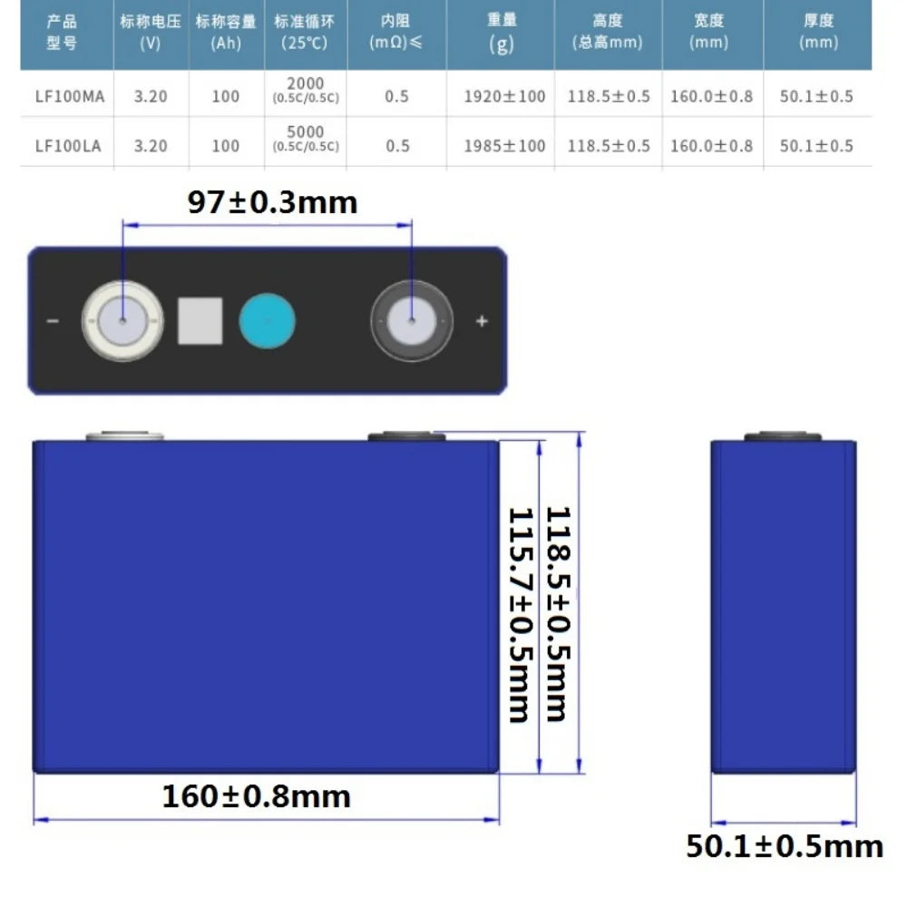 Customized Accessories PCB RS485 BMS JK