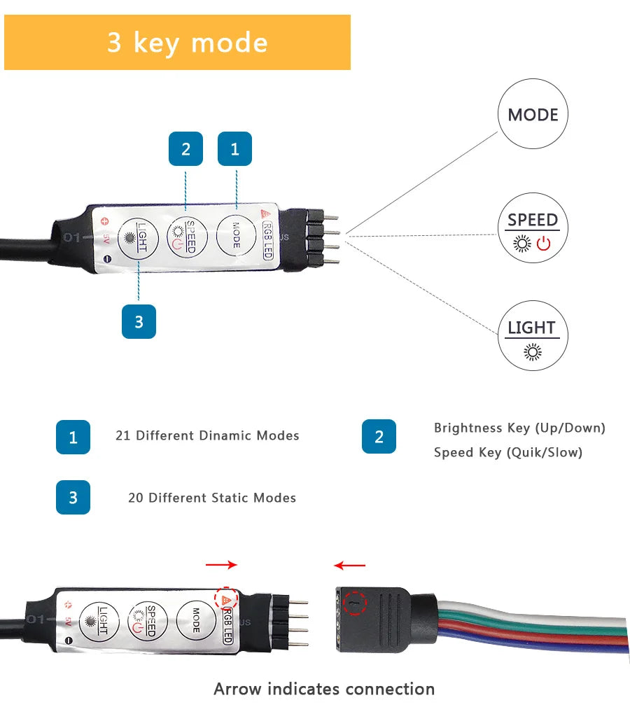 5050 Led Strip 5V Ice Tape With Wifi Bluetooth Remote Control For Tv Kitchen 5M 10M Tura Led Lights For Colorful Children Room