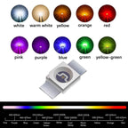6028/3528 Multi-Color SMD LED Chips - High-Brightness Reverse-Mount Emitters for Keyboard Backlighting/Electronic Devices