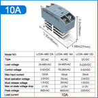 SSR Solid State Relay DIN Rail Relay With Heatsink 10A 25A 40A 60A 80A 100A 120A DC - AC DC - DC AC - AC Single Phase Control