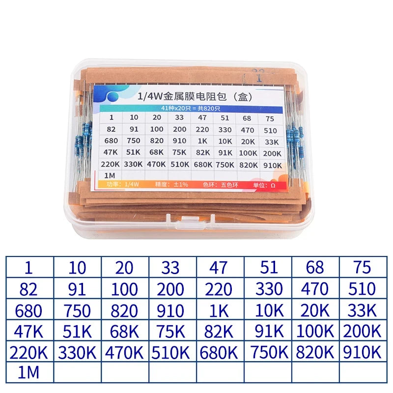 1/4W Metal Film Resistor Assortment Kit, 1/2W 1W 2W 3W 5W Through Hole Electronic Components Pack, 30/41/130 Kinds 1% Tolerance