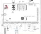 Focus FC-7668Pro TCP IP Security GSM Alarm 96 Wired Smart Home Smart System PCB ONLY