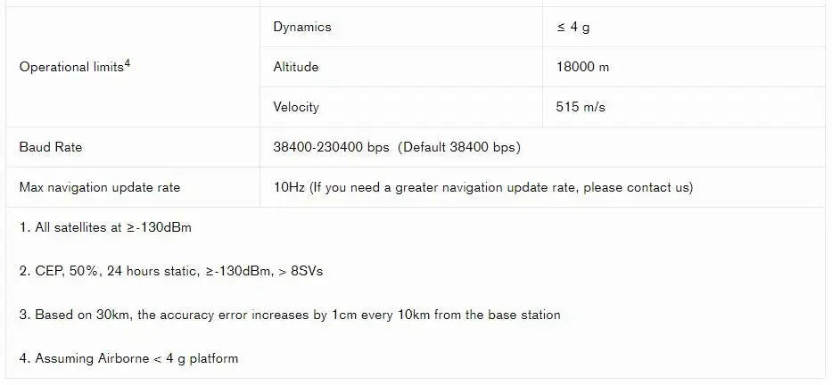 Holybro H-RTK F9P Ultralight RTK GNSS with  ZED-F9P IST8310 compass For Toy Rc Airplane/Car Parts Pixhawk 6x Flight Control