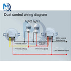 5.8G Embedded Ceiling Microwave Radar Sensor Switch AC85-250V Automatic Induction Sensor Body Motion Detector 5.8GHz Sensor