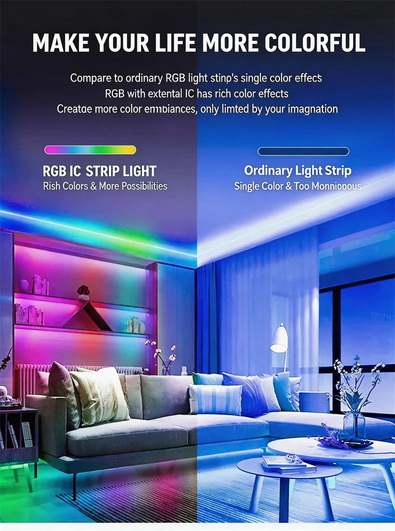 360 Glow Round RGB Neon LED Woven Strip Light 24key Bluetooth APP Remote Control 5V USB WS2812B Music Sync Waterproof Rope Decor