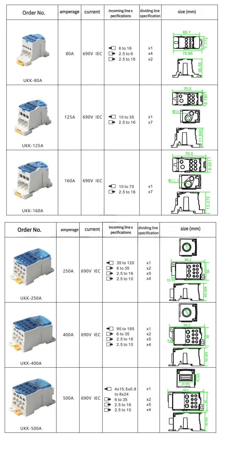 Power Distribution Block UKK250A UKK400A UKK500A 1 In 11 Out Single Pole DIN Rail Electrical Cable Connector Wire Terminal