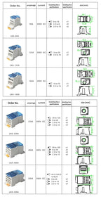 Power Distribution Block UKK250A UKK400A UKK500A 1 In 11 Out Single Pole DIN Rail Electrical Cable Connector Wire Terminal