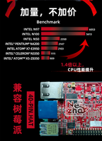Windows 10 Nezha development kit x86 main board  N97 and Raspberry Pi GPIO/openvino