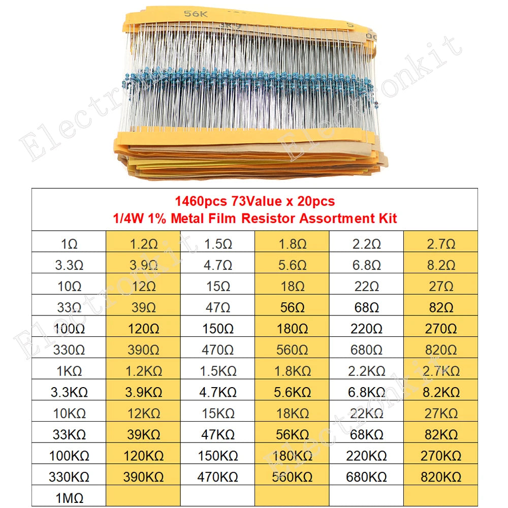 1/8W 1/4W 1/2W 1W 2W 3W 5W 1% Metal Film Resistors Assortment Kit Electronic Components 5 Color ring Resistor Package