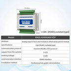 ModBus RTU Serial IO 1/2/4/6/8/10/12-Channel Analog Input Module RS485 CDSENET MA01-XHXX Rail Installation 8~28VDC Watchdog