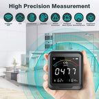 NDIR CO2 Meter Alarm Temperature Humidity Detector Indoor Air Quality Monitor Gas Analyzer with LCD Display USB Rechargeable