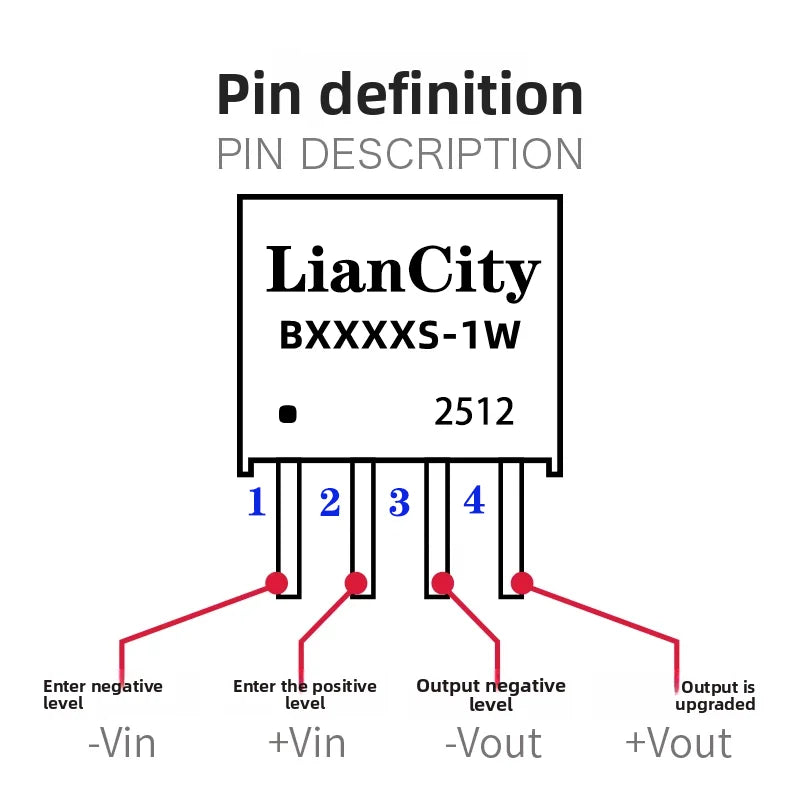 DC‑DC Converter With 1.5kV Input/Output Isolation, 5V To 5V Conversion, 1W Output Power, B0505S‑1WR3, Short‑Circuit Protection