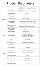 ORBBEC ASTRA Pro 3D Depth Camera Module 0.6-8M Range For AI Robot Raspberry PI Drones Development Face Recognition With ROS1ROS2