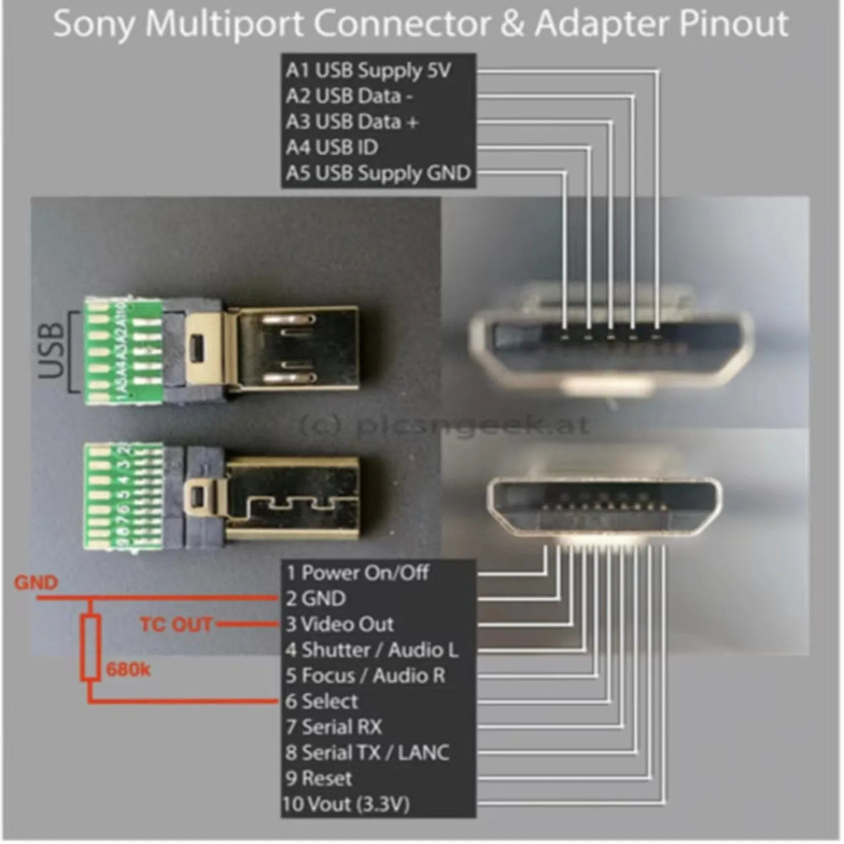 For Sony Camera Camera plug Multi  USB Female Socket Detection Multi 15-pin USB Plug (male)DIY Welding Wire Suitable