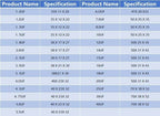 1/2/5PCS CBB61 Motor Run Capacitor 450V AC Fan Capacitors 0.8/1/1.2/1.5/1.8/2/2.5/4/5/6/8/10UF for Ceiling Fan & Air Conditioner