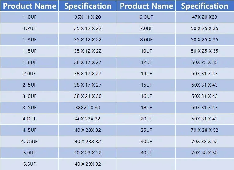 1/2/5PCS CBB61 Motor Run Capacitor 450V AC Fan Capacitors 0.8/1/1.2/1.5/1.8/2/2.5/4/5/6/8/10UF for Ceiling Fan & Air Conditioner